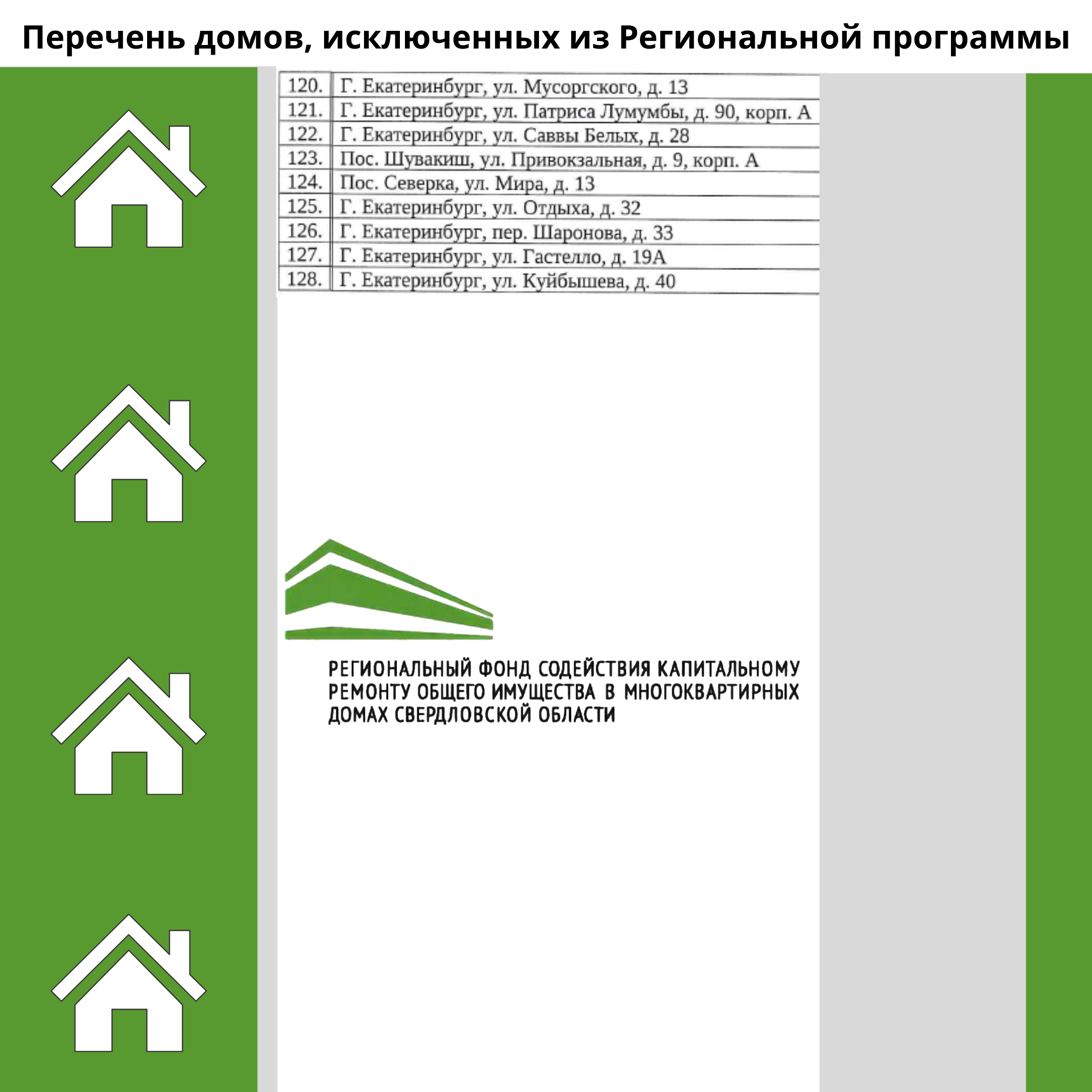 Сайт фкр свердловской области